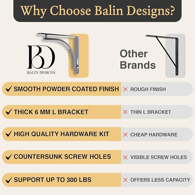 Classic Silver Heavy Duty Shelf Brackets 12 inch by Balin Designs – Chrome L Bracket, Wall Mounted Support, Shelving Metal Bracket, Decorative Shelf Brackets, with Hardware Included, Set of 2