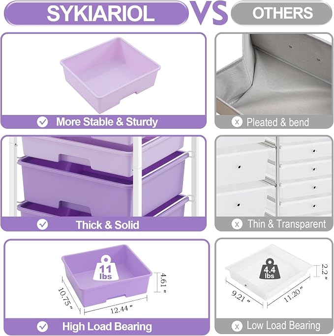SYKIARIOL Utility Cart with 5 Drawers,Storage Drawer Cart with Wooden Tabletop and Lockable Wheels,Craft Storage Trolley Cart,5-Tier Rolling Utility Cart on Wheels,Purple