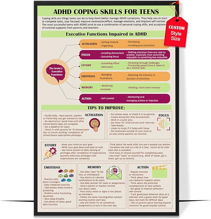 LOLUIS Mental Health Poster, Therapy Educational Supplies Art Print Classroom School Office Decor (ADHD Coping Skills for Teens, Custom Frame Type)