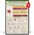 LOLUIS Mental Health Poster, Therapy Educational Supplies Art Print Classroom School Office Decor (ADHD Coping Skills for Teens, Custom Frame Type)