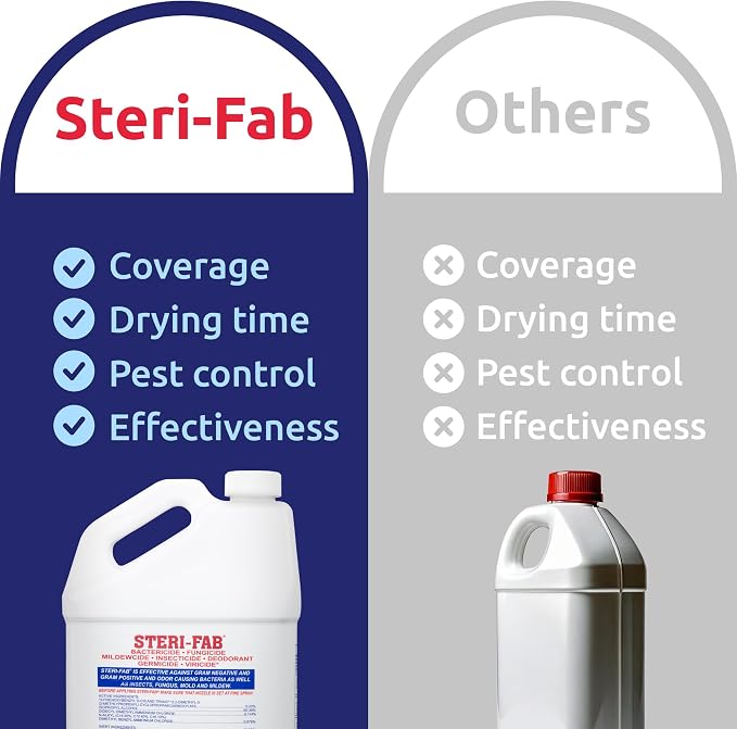 Steri-fab All-in-One Disinfectant Spray, 16 Ounce Sprayer Bottle | Kills Bed Bugs, Fleas, Mites, Roaches, Viruses, Fungi, & Odors, Quick-Drying, Non-Residual