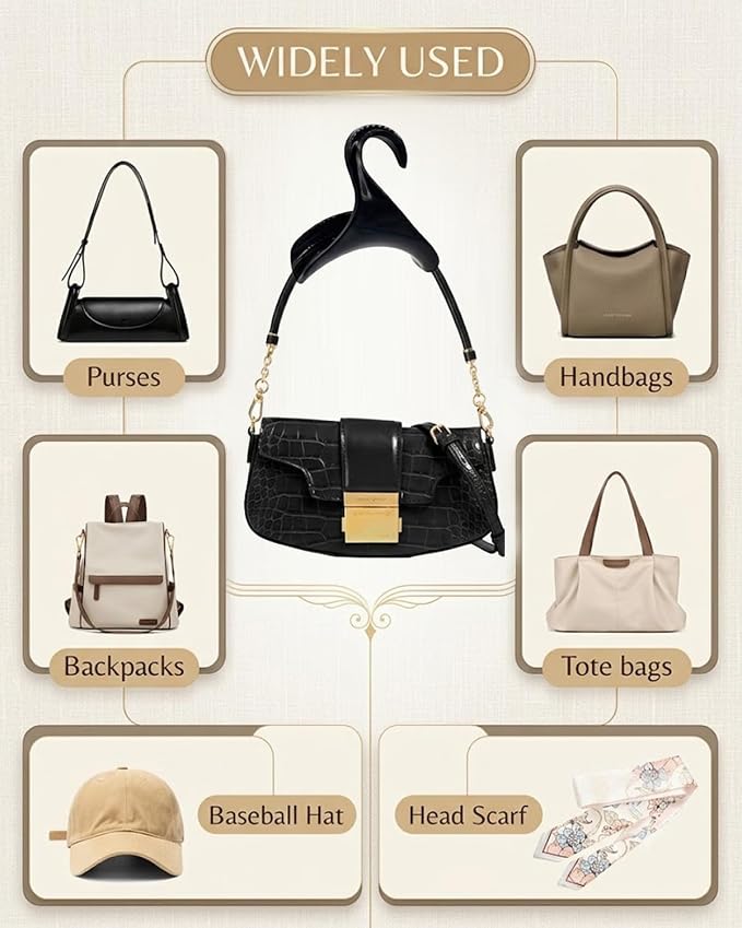 Purse Hanger Closet, Bag Hanger 11PCS Purse Holder for Closet Backpack Hanger Hook for Organizer Storage Purses Tote Bag Backpacks Handbags(Black)