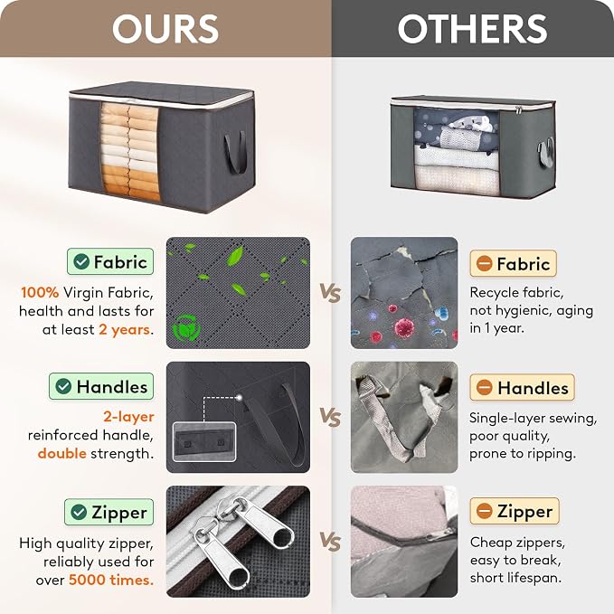 Lifewit 90L Large Storage Bags, 6 Pack Closet Organizers and Storage, Clothes Storage Bins with Lids, Foldable Storage Containers with Reinforced Handles for Clothing, Blanket, Bedding, Comforter Gray