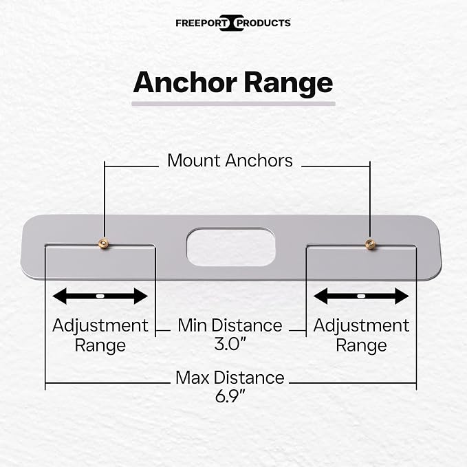 Freeport Power Bar Mount Plate – Self-Adhesive Wall Mount for Power Strips, Perfect for RV, Dorm, Home, and Rentals - Gray