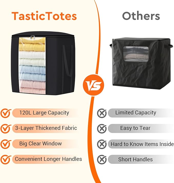 TasticTotes 120L Extra Large Blanket Clothes Storage Bags, Black, 1 Pack | Foldable Blanket Storage and Organization, Thick Fabric Containers with Reinforced Handles & Zippers for Comforters, Bedding