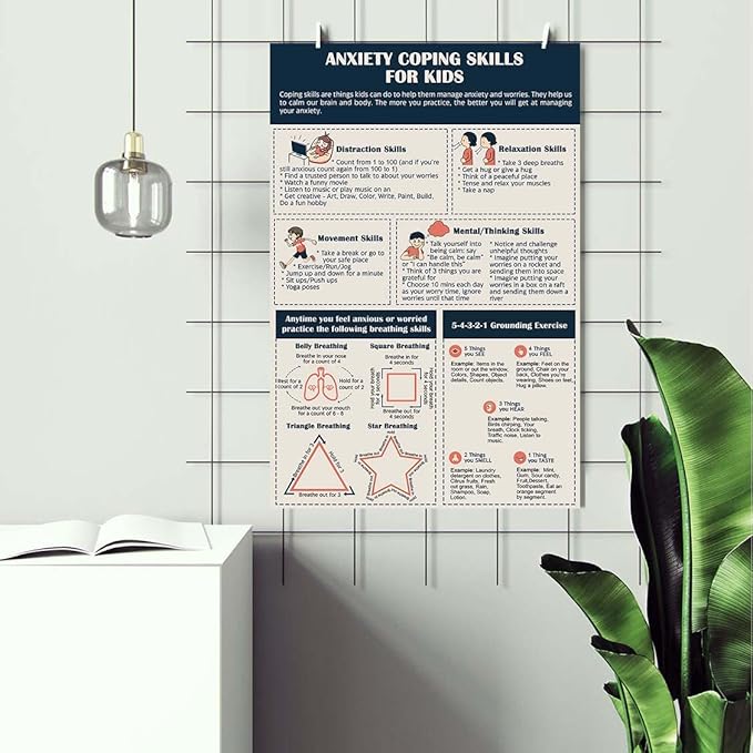 LOLUIS Mental Health Poster, Therapy Educational Supplies Art Print Classroom School Office Decor (Anxiety Coping Skills for Kids, Custom Frame Type)