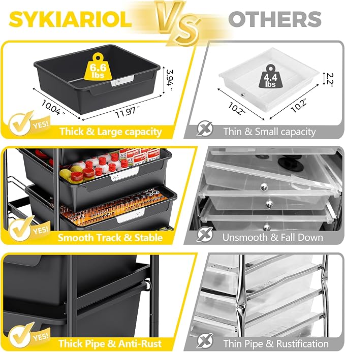 SYKIARIOL Utility Cart with 4 Labeling Drawers and Wooden Tabletop – Rolling Storage Cart for Crafters, Artists, Kids, Teachers, and Students – Organize Arts, Crafts, Sewing & Study Supplies