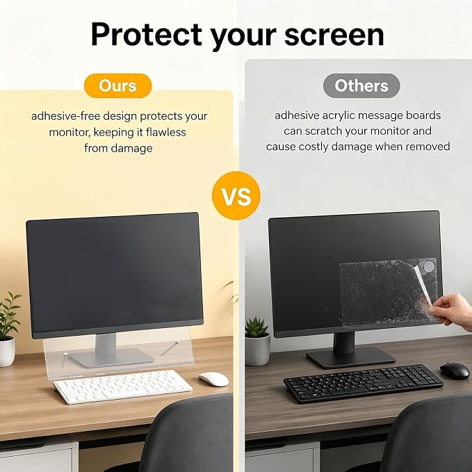 Monitor Memo Board Holder, 35.2x12cm/14x5in Acrylic Office Organization Computer Monitor Memo Board Screen Saver for Home Office Desktop Accessories (Transparent)