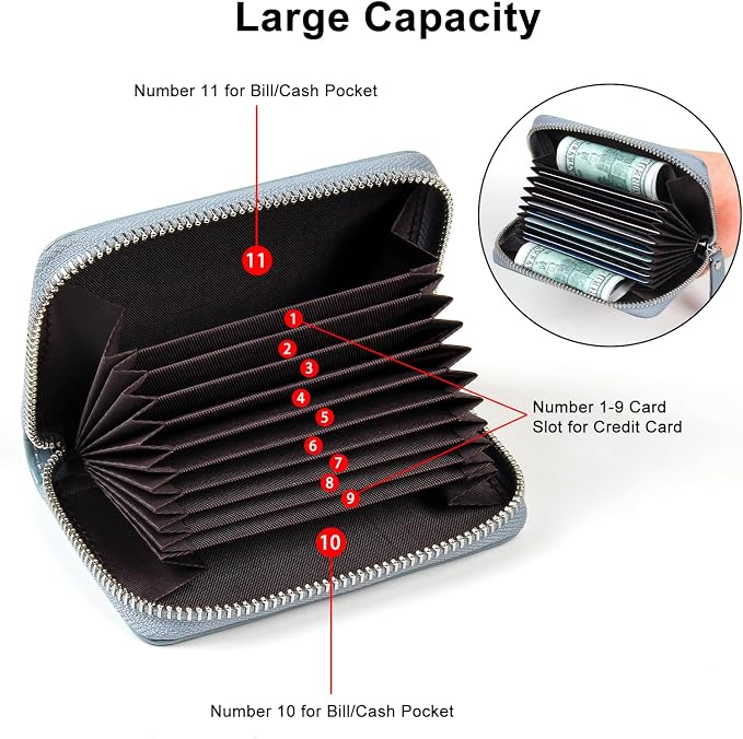 Credit Card Wallet, RFID Card Case Wallet, Zipper Card Cases Holder for Men Women, RFID Blocking, KeyChain Wallet, Compact Size Card Organizer Case for Women
