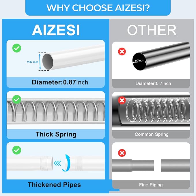 AIZESI White Tension Curtain Rod 16 to 26 Inch, 7/8” Diameter Adjustable Spring Curtain Rod Small Tension Rods, Short Curtain Rods for Window, Kitchen, Closet, Cupboard, Bookshelf DIY Projects