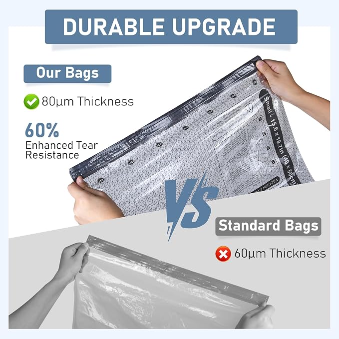 Travel Vacuum Storage Bags with Rechargeable Cordless Pump, 15 Pack 3 Sizes Compression Packing Bag Set for Luggage, Thickened Vacuum Seal Bags for Clothing, Triple-Zipper Sealer Upgrade