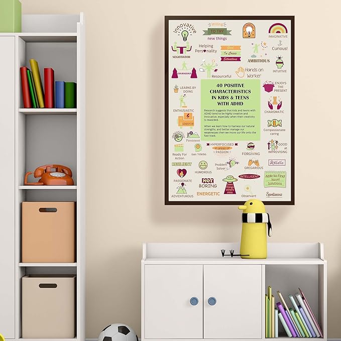 LOLUIS Mental Health Poster, Therapy Educational Supplies Art Print Classroom School Office Decor (40 Positive Characteristics, Custom Frame Type)