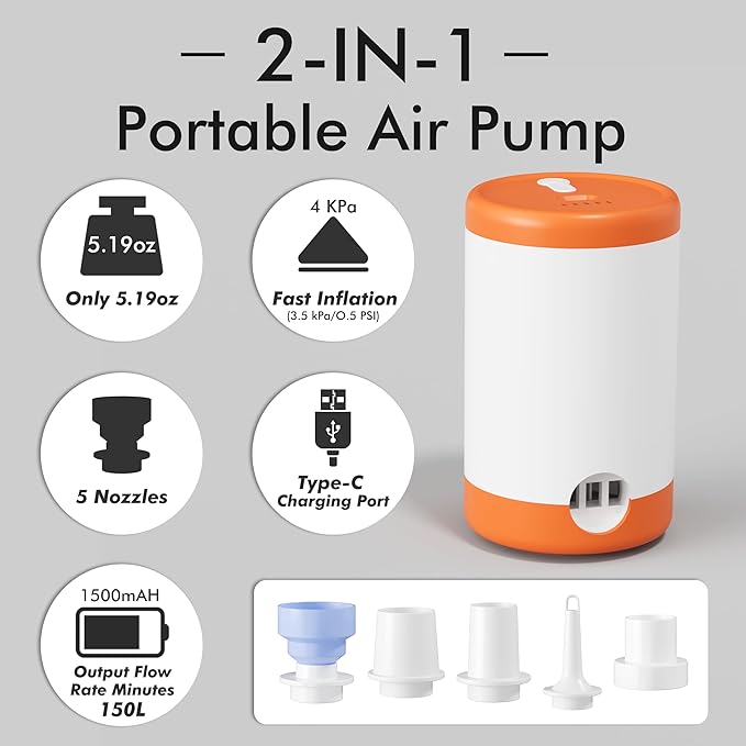 GONGSHI Vacuum Seal Bags for Clothing Travel & Home Storage, Travel Vacuum Bags with Pump,Space Saver for Blankets, Comforters, Pillows, Clothes,32 Combo with Electric Pump