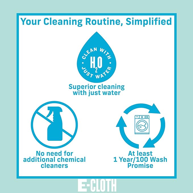 E-Cloth 5-pc Starter Pack- Microfiber Cleaning Cloth Set with Reusable Cleaning Cloth and Glass Polishing Cloth, Assorted Color Microfiber Cleaner for Bathroom, Kitchen, and Car - 1 Pack