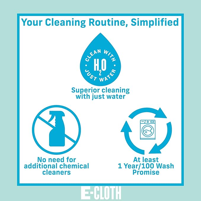 E-Cloth Bathroom Cleaning Kit, Premium Microfiber Cleaning Cloth, Ideal Bathroom, Shower and Bathtub Cleaner, Washable and Reusable, 100 Wash Guarantee