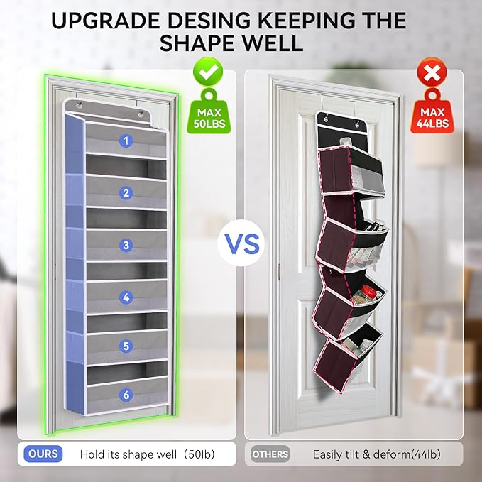 WishJazz Over The Door Organizer 6 Large Pockets, 50 lbs Heavy Duty Hanging Organizer Storage, Behind Door Closet Organizer and Storage for Nursery, Bedroom, Bathroom, Toys Cosmetics Sundries Grey