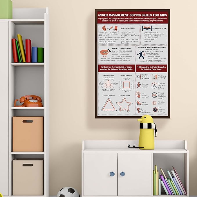 LOLUIS Mental Health Poster, Therapy Educational Supplies Art Print Classroom School Office Decor (Anger Management Coping Skills for Kids, Custom Frame Type)