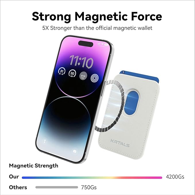 2Pack Magnetic Wallet Cell Phone Card Holder for Phone Case with Mag-Safe, Stronger Magnetic RFID Leather Phone Wallet Stick on Series of iPhone 17/16/15/14/13/12 and Pro/Promax,2-Pack White