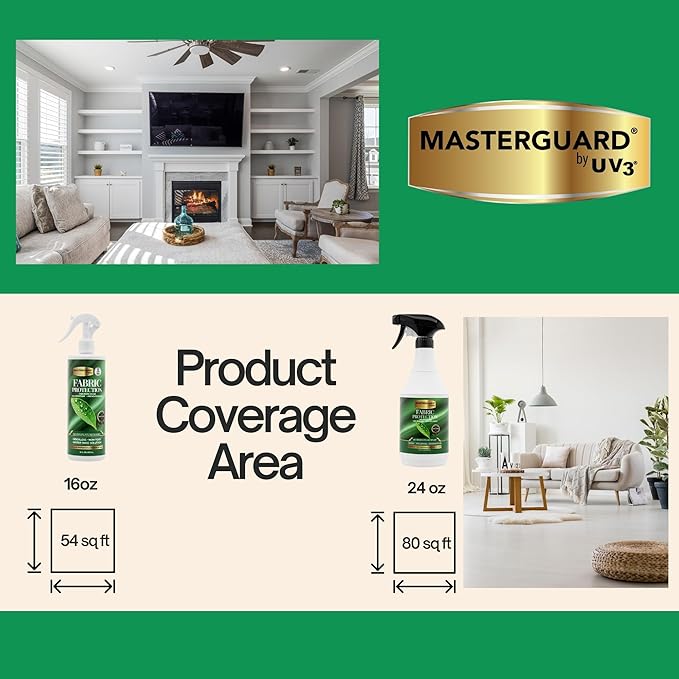 MASTERGUARD Fabric Protection Spray – Ultimate Weather & Guest Protection for Furniture & Shoes Against Spills, Stains & Pet Accidents – Premium Quality, Made in USA