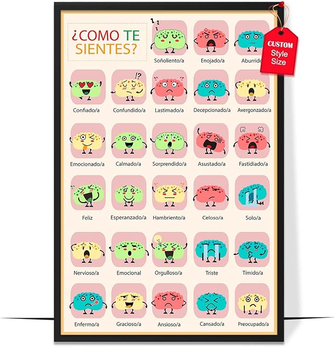 LOLUIS Mental Health Poster, La Salud Mental Spanish Learning Tools Educational Supplies Art Print (Como Te Sientes, Custom Frame Type)
