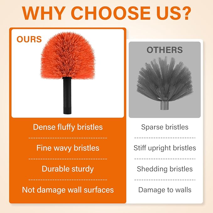 Feather Dusters,Cobweb Duster with 5-20FT Extension Pole | Spider Web for Outdoor & Indoor Web Cleaning | Soft Bristle | Lightweight Extendable Handle | 3/4" Standard Acme Threaded Fits Cleaner Tool