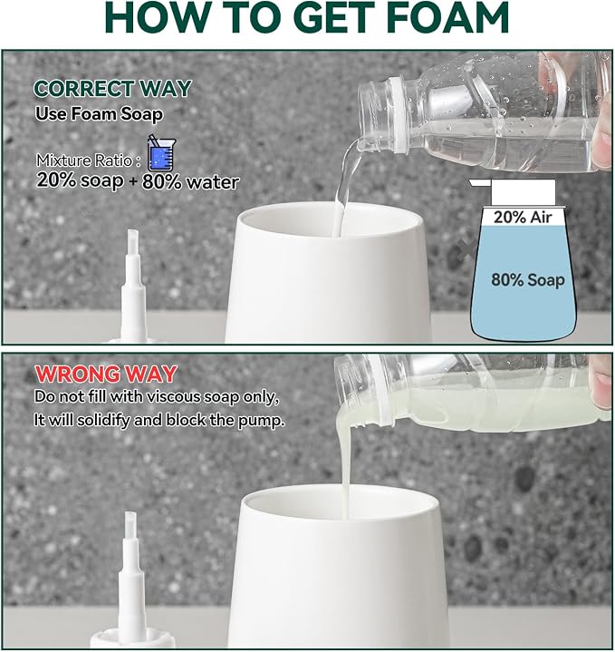 Foaming Soap Dispenser - 12 Oz White Ceramic Foam Hand Soap Dispenser for Bathroom, Face Wash Dispenser Bottle with Silvery Foaming Pump, Matte Lotion Dish Dispenser Refillable for Kitchen