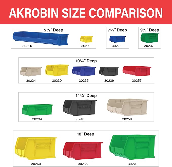 Akro-Mils 30210 AkroBins Plastic Storage Bins, Space-Saving Stackable Bins for Garage, Pantry, Craft Organization, 5" x 4" x 3", Red, 24-Pack