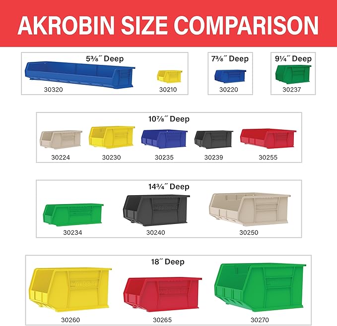 Akro-Mils 30210 AkroBins Plastic Storage Bins, Space-Saving Stackable Bins for Garage, Pantry, Craft Organization, 5" x 4" x 3", Black, 6-Pack