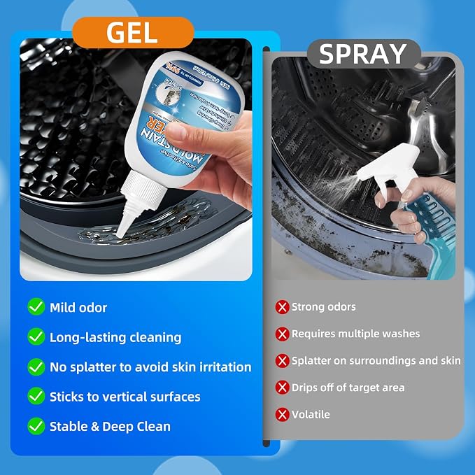 Household Stain Cleaner Washing Machine Cleaner for Washer Seal | Reaches Crevices, Caulk Seams, Rubber Gaskets, Fridge Strips & Damp Corners for Everyday Home Care