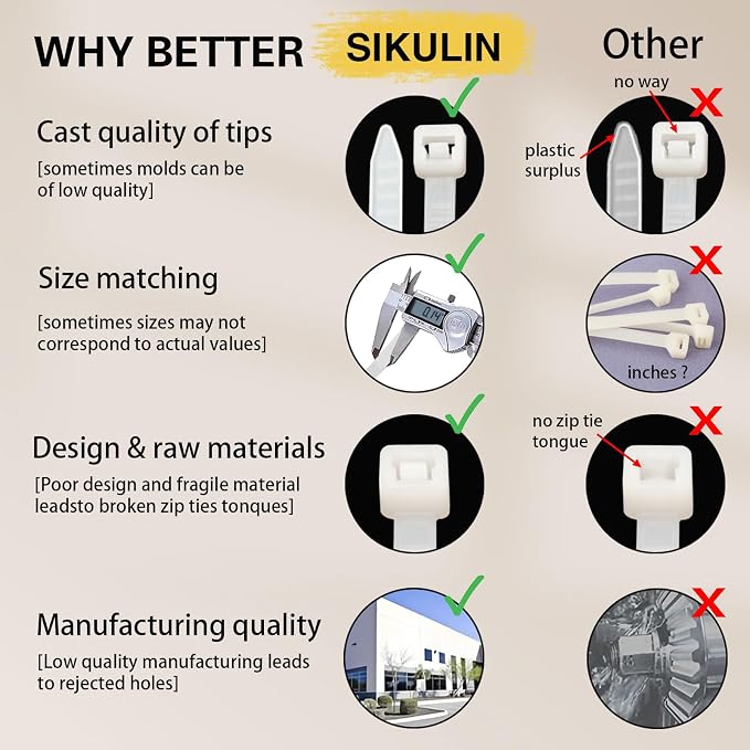 Zip Ties 8 Inch, 500 Pack, White Cable Ties for Multi-Purpose, Nylon/Plastic Wire Ties for Home Improvement, Office & Outdoor Use (Clear-Colored Style), 40lb Tensile Strength.