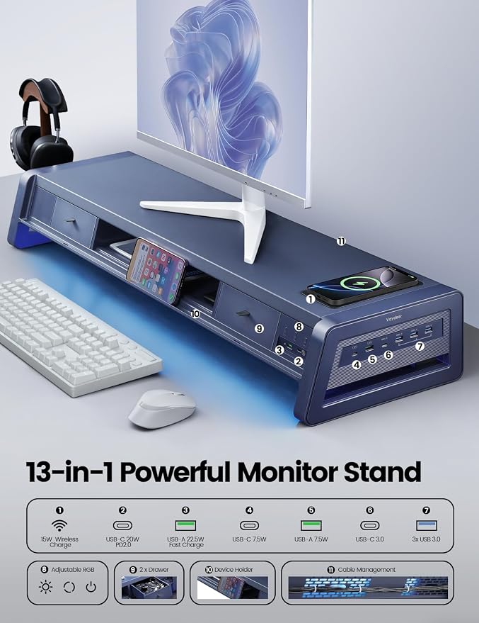 Vaydeer All-in-One Dual Monitor Stand Riser with 2 Drawers, 8USB Ports and Wireless Charging Pad with LED Light Strip for 2 Monitors , Desk Organizer for PC, iMac (Metal, 39.3 inches)