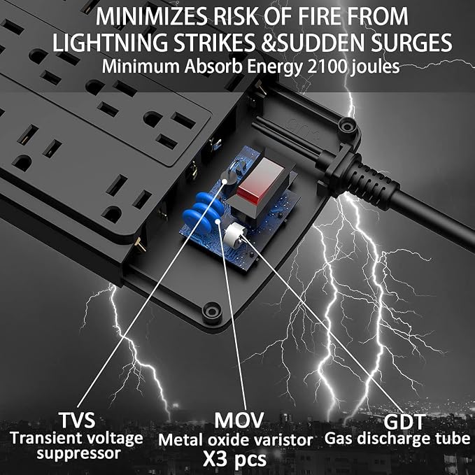 18 Outlets Surge Protector Power Strip - 10 Feet Flat Plug Heavy Duty Extension Cord with 18 Widely Outlets and 4 USB Ports, 2100 Joules, Black, ETL Listed