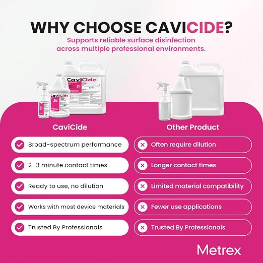 Metrex CaviCide Germicidal Surface Disinfectant Cleaner – EPA-Registered Quaternary Ammonium – Kills Flu Virus, Bacteria & Fungi – Hospital- Grade for Medical, Dental & Lab – 1 Gallon, Pack of 3