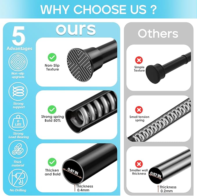 4 Pack Spring Tension Curtain Rod 32-62 inch, Adjustable Expandable Tension Curtain Rod No Drilling, Tension rods for Window Doorway Kitchen Curtain, Black