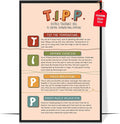 LOLUIS Mental Health Poster, Boho Therapy Tools Educational Supplies Art Print Classroom School Office Decor (Tipp Distress Tolerance Skill, Custom Frame Type)