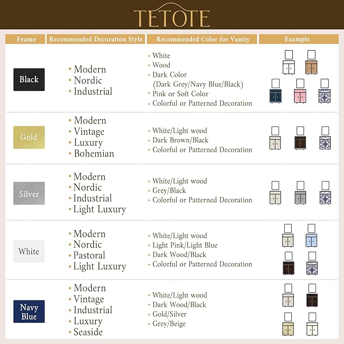 TETOTE 60 x 36 Inch Bathroom Mirror, Matte Black Metal Frame Modern Farmhouse Decorative Rectangle Wall Mirror for Double Vanity (Horizontal/Vertical)