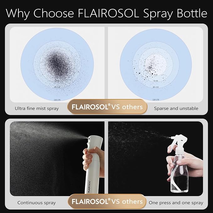 FLAIROSOL OLIVIA SIGNATURE Oil Sprayer, 200ml Glass, Black | Portion control mist for air fryer, salad, BBQ, refillable & reusable, fine mist olive oil kitchen sprayer, anti-drip