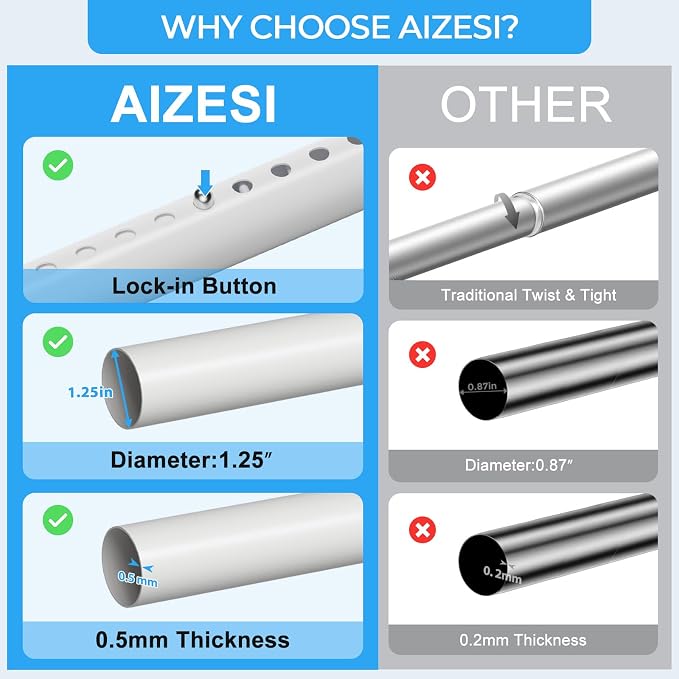 AIZESI Heavy Duty Tension Curtain Rod No Drilling, 40-113 Inch Adjustable Shower Curtain Rod for Bathroom, Window, Closet & Patio, Extra Strong Spring Tension Rod Holds Up to 26 lbs, White