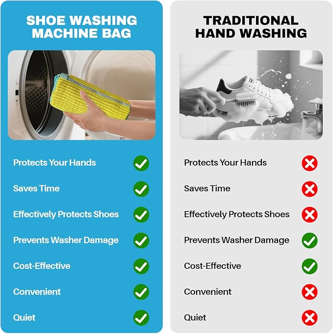 Shoe Washing Machine Bag: Shoe Washing Bag Keeps Clean - Reusable Laundry Shoe Bag for Sneaker Tennis Shoes(Yellow Children 2Pcs)