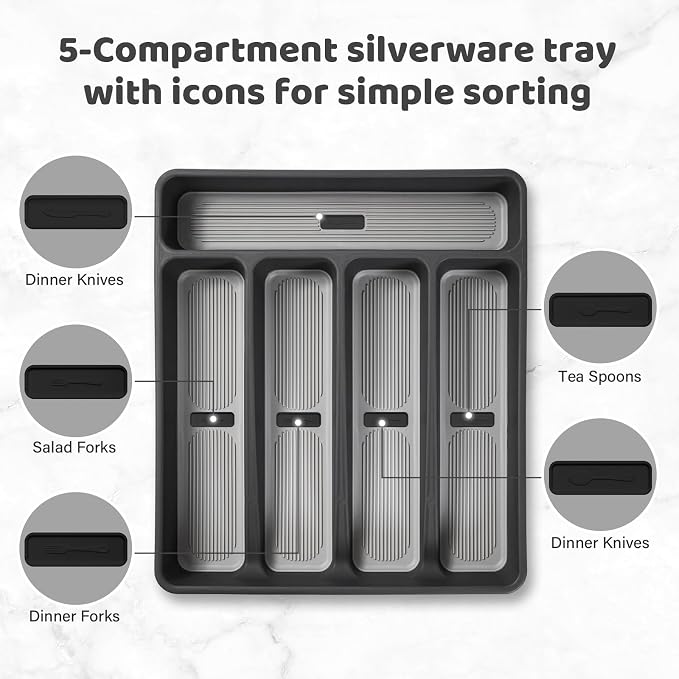 shopwithgreen Silverware Organizer with Cutlery Icons，Silverware Tray for Kitchen Drawer，Plastic Flatware Drawer Organizer Utensil Organizer with Non-slip TPR Linings，5-Compartment Silverware Caddy