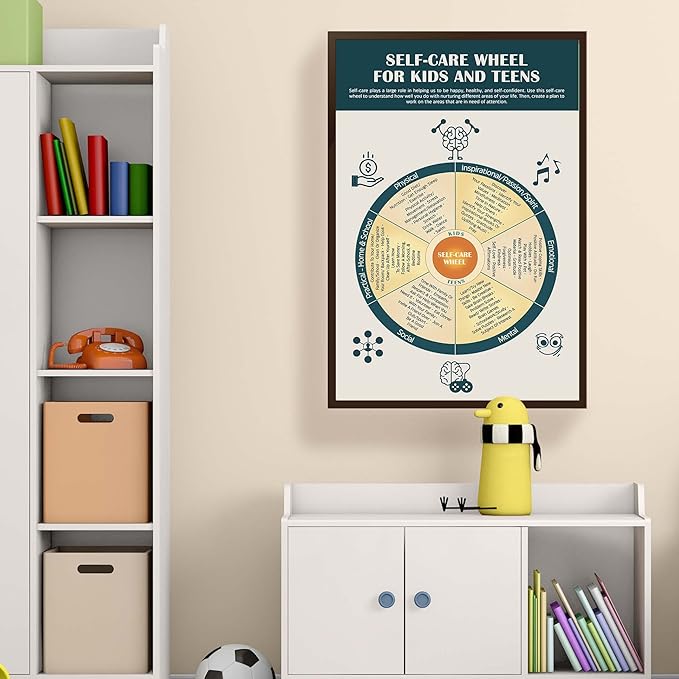 LOLUIS Mental Health Poster, Therapy Educational Supplies Art Print Classroom School Office Decor (Self Care Wheel, Custom Frame Type)
