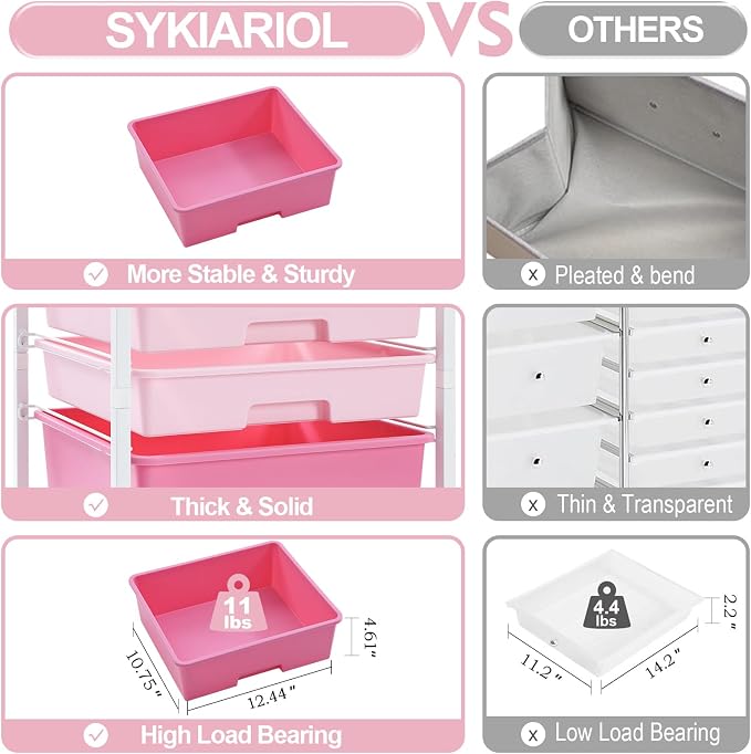 SYKIARIOL Utility Cart with 5 Drawers,Storage Drawer Cart with Wooden Tabletop and Lockable Wheels,Craft Storage Trolley Cart,5-Tier Rolling Utility Cart on Wheels,Rose Pink