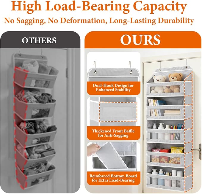 Over the Door Organizer 5-Tier, Heavy Duty Behind Door Storage, Anti-Tilt Capacity, Door Hanging Organizer with Clear Window for Closet, Bathroom, Nursery, Bedroom, Pantry, Shoe Diaper (Light Gray)