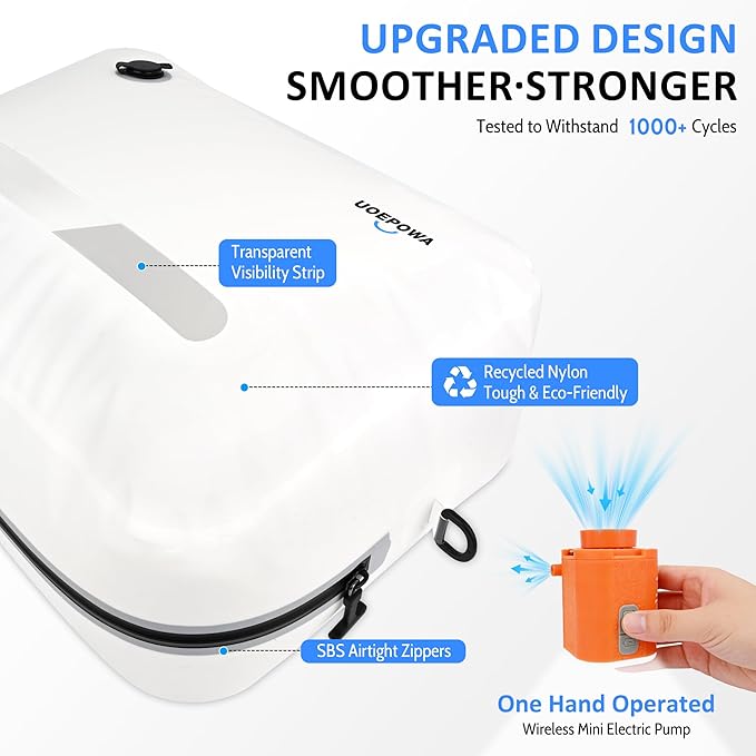 Travel Vacuum Bags with Pump, 33L Vacuum Seal Bags for Clothing, IPX8 Waterproof Vacuum Storage Bags with Handle for Luggage, Backpack, Suitcase, Home & Outdoor 2pack White
