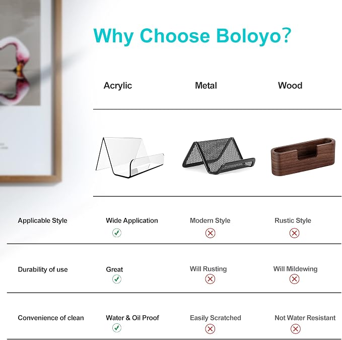 Boloyo Acrylic Business Card Holder for Desk , 10PC Business Card Display Stand Desktop Name Card Organizer Capacity 60 Cards