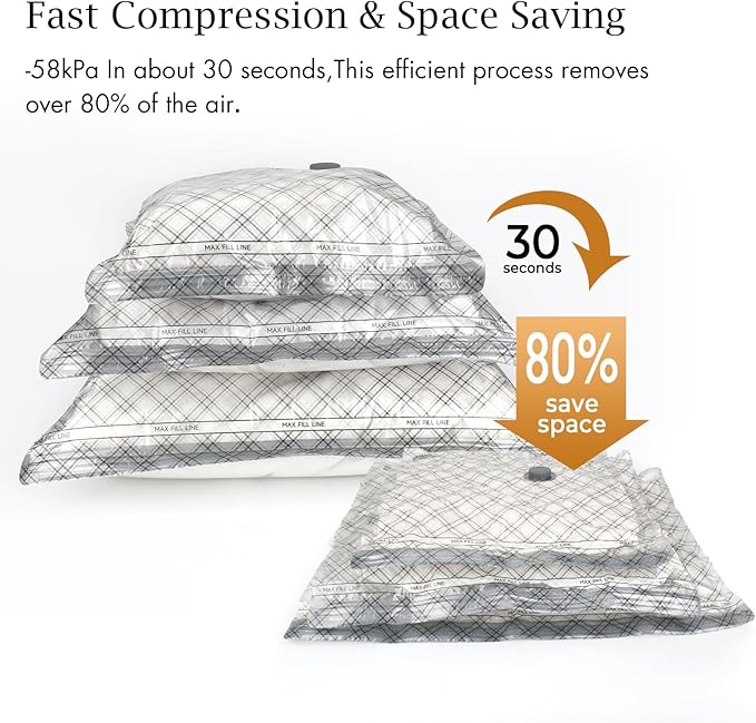 Travel Vacuum Storage Bags with USB Electric Pump, 15 Pack Compression Seal Bags for Luggage and Suitcase, Space Saver for Clothes and Clothing