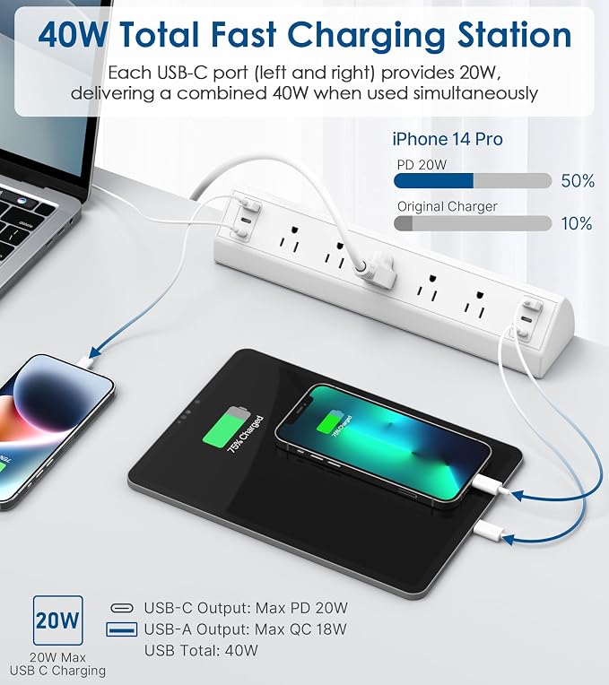 Jgstkcity Desk Clamp Power Strip USB C,Table Surge Protector | 1200J,Total 40W Charging Hub,5 Outlets & 6 USB,6FT Extension Cord,Fits 1.96" Desktop Edge,Office,Gaming,Dorm,White