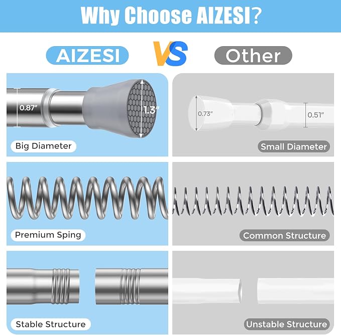 AIZESI Tension Curtain Rod Spring Tension Rods for Windows 28 to 48 Inch, 7/8 Diameter Silver, Adjustable Curtain Rods No Drilling, Shower Curtian Rod for Bathroom, Doorway, Closet