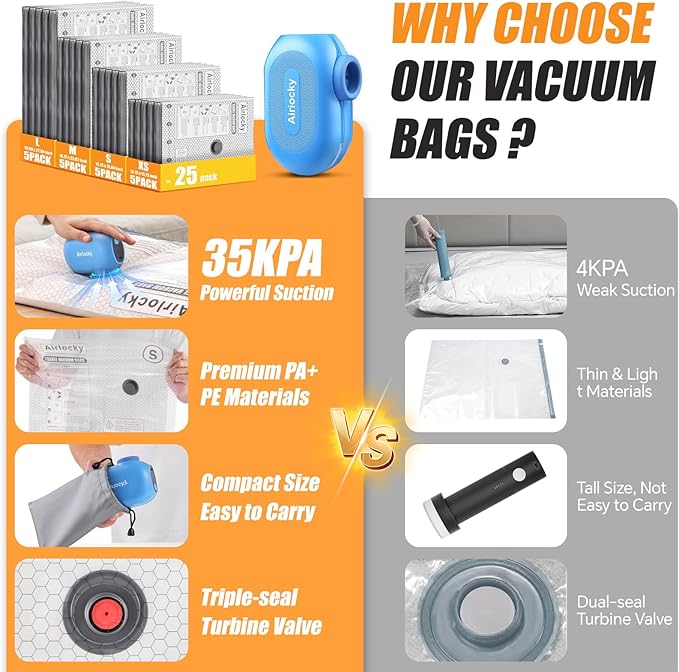 Travel Vacuum Storage Bags with Pump, 9 Pack Carry-on Compression Packing Bags + Portable Electric Pump, 80% Space Saver of Clothes, Vacuum Seal Bags for Clothing Travel Luggage