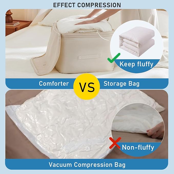 2PCS Comforter Storage Bag, 3-Layer Zipper Large Capacity Storage Bag, Ultra Space Saving Self Compression Storage Bags for Comforters, Clothes, Pillows and Bedding Sets (Beige, X-Large)